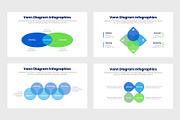 Venn Infographics, a Presentation Template by slidequest (Thumbnail 5 of 6)