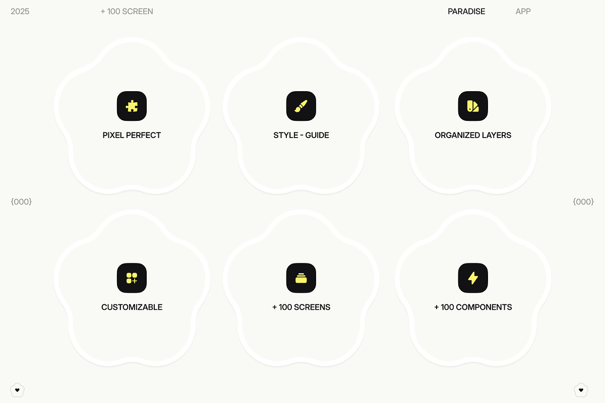 Paradise App UI KIT, an App Template by alievimrax (Photo 2 of 11)