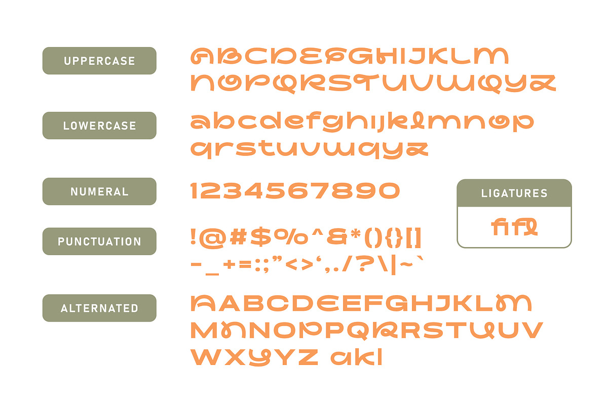 Frezbie - Modern Loopy Sans Font, a Sans Serif Font by Typia Nesia (Photo 2 of 12)