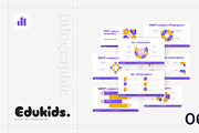 Edukids – Google Slides Template, a Presentation Template by Ermedia Studio (Thumbnail 7 of 8)