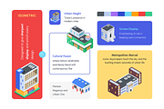 Urban Store Buildings Isometric Icon, a Duotone Icon by Vectors Market (Thumbnail 4 of 10)