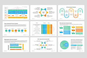 Cyber Security For PowerPoint