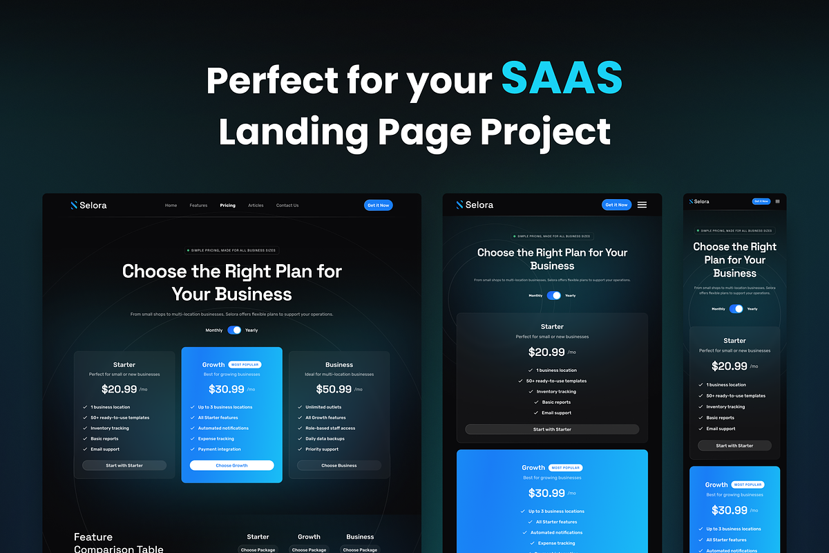 Selora - SAAS & Startup Landing Page, an UI Kit Template by Agensip Design Agency (Photo 9 of 10)