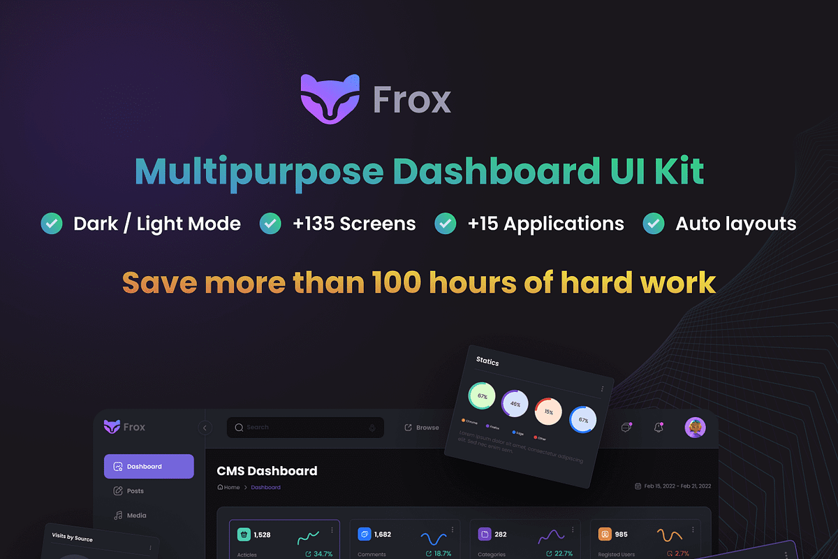 Frox - TailwindCSS Dashboard, a HTML Template by AliThemes (Photo 2 of 19)