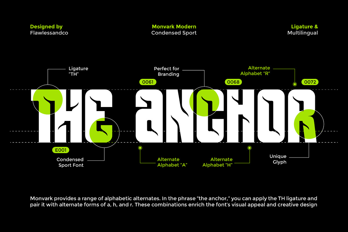 Monvark - Modern Condensed Sport Fo, a Font by Flawless And Co (Photo 3 of 10)