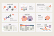 Time Management PowerPoint Slides, a Presentation Template by HiSlide.io (Thumbnail 4 of 5)