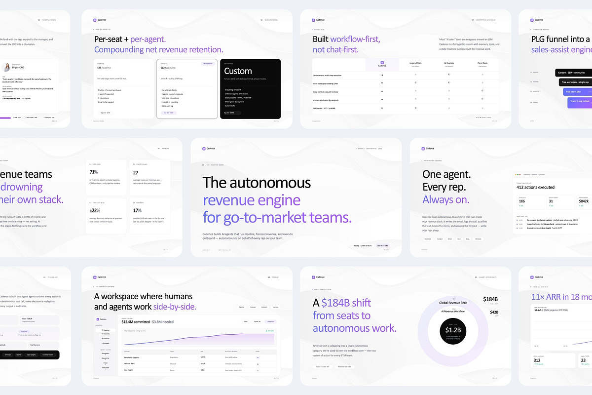 Cadence AI Startup Pitch Deck, a Presentation Template by Pulsecolor (Photo 1 of 2)
