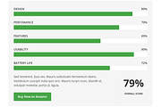 TrueReview WordPress Theme, a WordPress Template by Theme Junkie (Thumbnail 3 of 4)