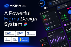 AkiraUI kit - Design System v1.0, a Templates & Theme by Akira UI