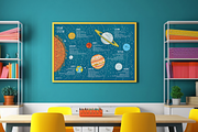 Printable poster of the Solar System, an Education Illustration by Illustrationsforteachers (Thumbnail 2 of 5)