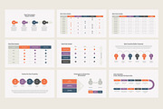 Value Chain Analysis for PowerPoint, a Presentation Template by HiSlide.io (Thumbnail 4 of 5)