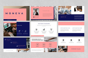 Moneva - Google Slides Template