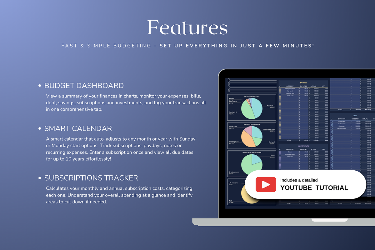 Standard Biweekly Budget - Darkmode, a Templates & Theme by The Creative Plans co (Photo 3 of 10)
