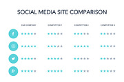Competitor Analysis Google Slides, a Presentation Template by Jumsoft (Thumbnail 5 of 21)