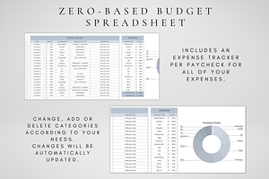 Google Sheets Zero-Based Budget