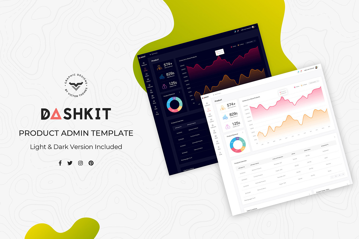 Product Admin Dashboard UI Kit, an UI Kit Template by VictorThemes