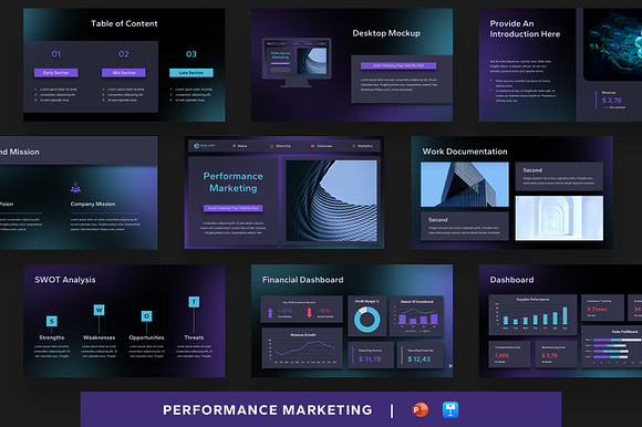Performance Marketing Presentation