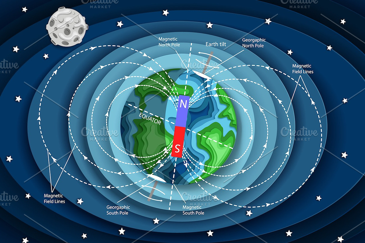 Solar system education poster set, an Education Illustration by SiberianArt (Photo 4 of 13)