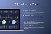 Simple Monthly Budget - Darkmode, a Templates & Theme by The Creative Plans co (Thumbnail 6 of 10)