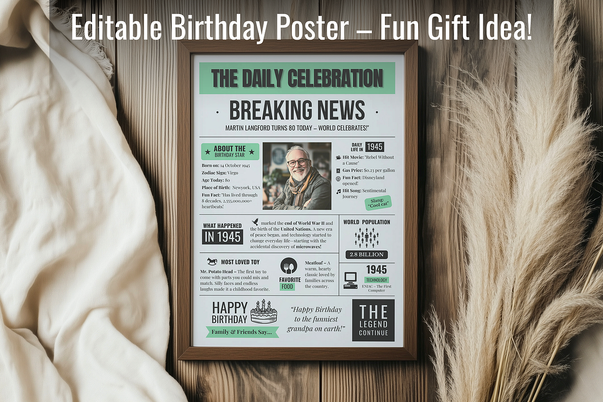 Vintage Newspaper Birthday Template, a Card Template by ZoloDesignHub (Photo 3 of 9)