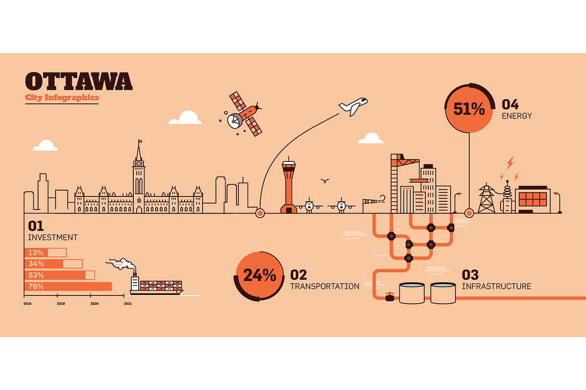 36 City Infographics - Line Style, an Outline Icon by Kursat Unsal (Photo 34 of 37)