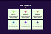 NFT Collection Landing Page template, a Landing Page Template by CodexCoder Themes (Thumbnail 3 of 7)