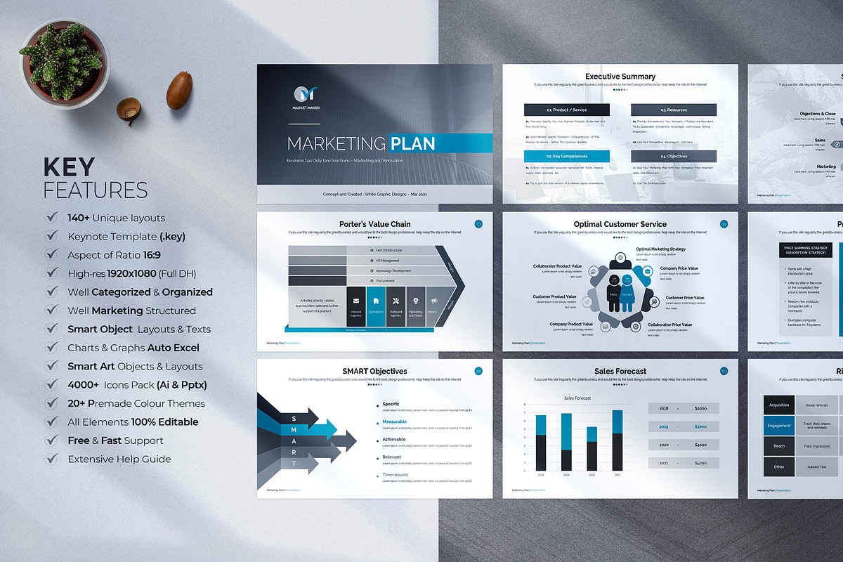 Marketing Plan Keynote Template, a Presentation Template by WhiteGraphic (Photo 2 of 22)
