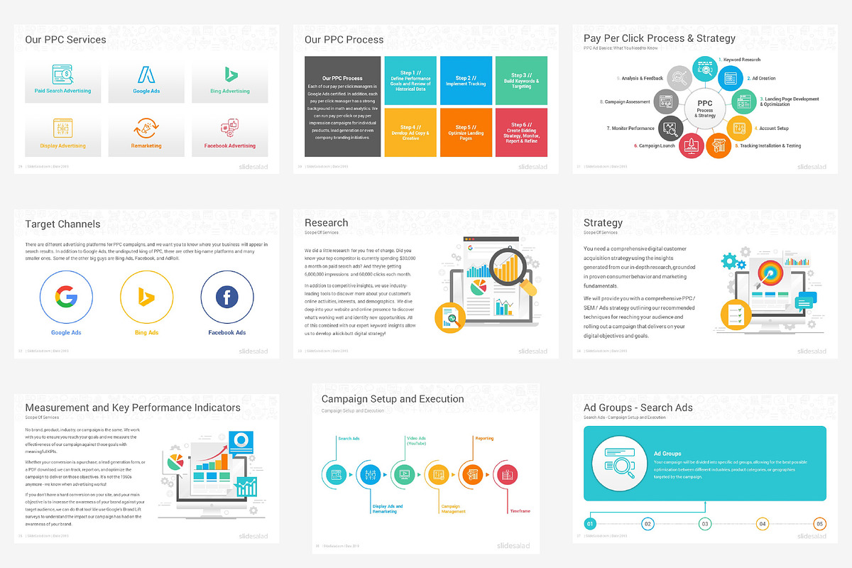 Top Digital Marketing Proposals PPT, a Presentation Template by SlideSalad (Photo 9 of 32)