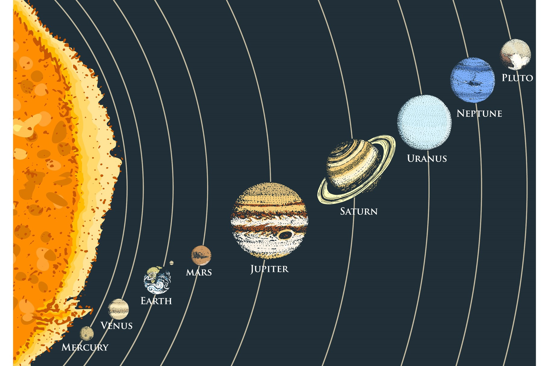 planets in solar system. moon and the sun, mercury and earth, mars and ...