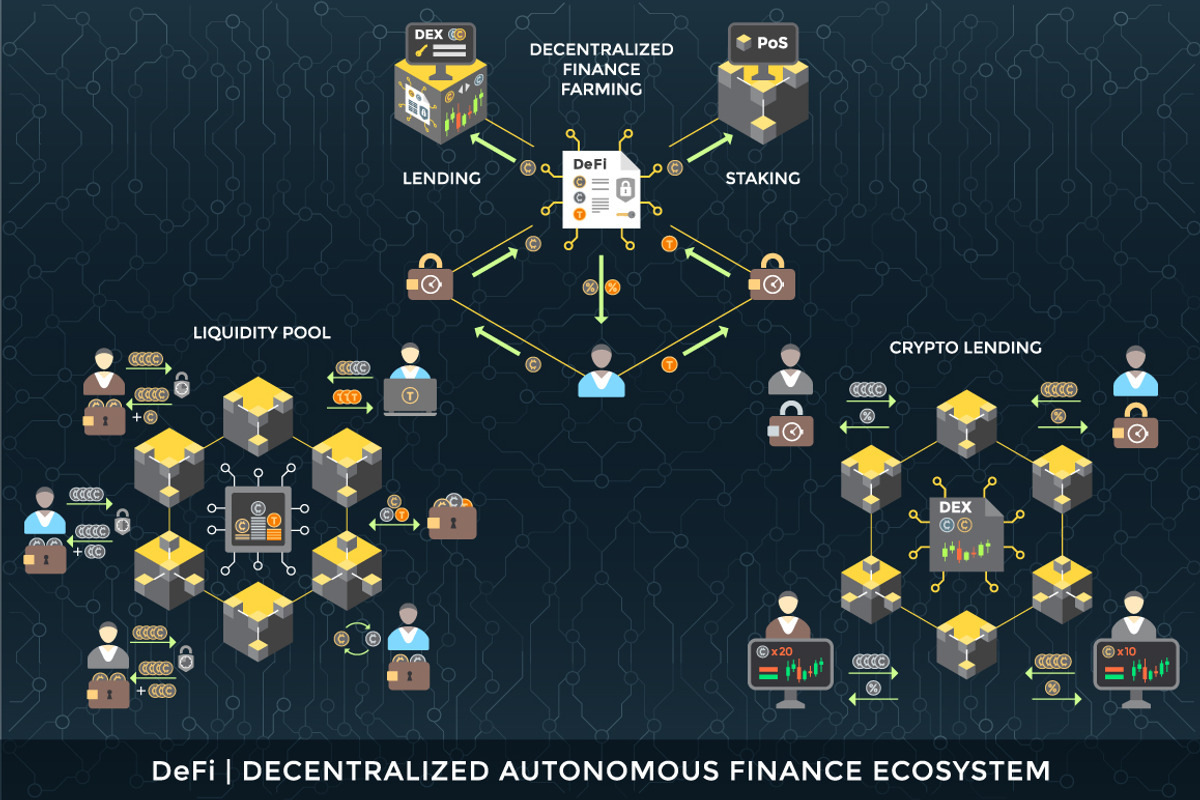 Blockchain and cryptocurrencies, a Presentation Template by TRIKONA (Photo 12 of 14)