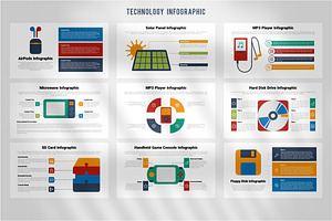 Technology Infographics Presentation