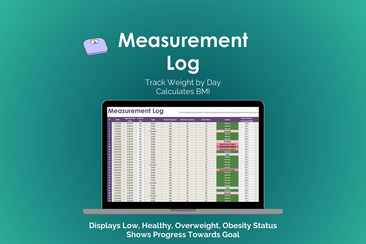 Weight Tracker, an App Template by Ardent Workshop (Photo 2 of 5)