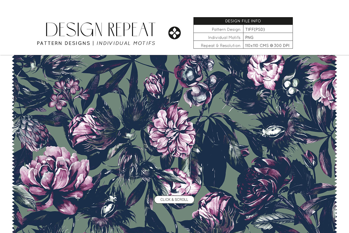 Sombre, Hand painted Watercolours!, a Pattern Graphic by Pink Linen (Photo 2 of 11)