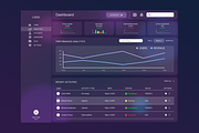 GlassCore Pro – Figma UI Template, an UI Kit Template by OzQ (Thumbnail 12 of 16)