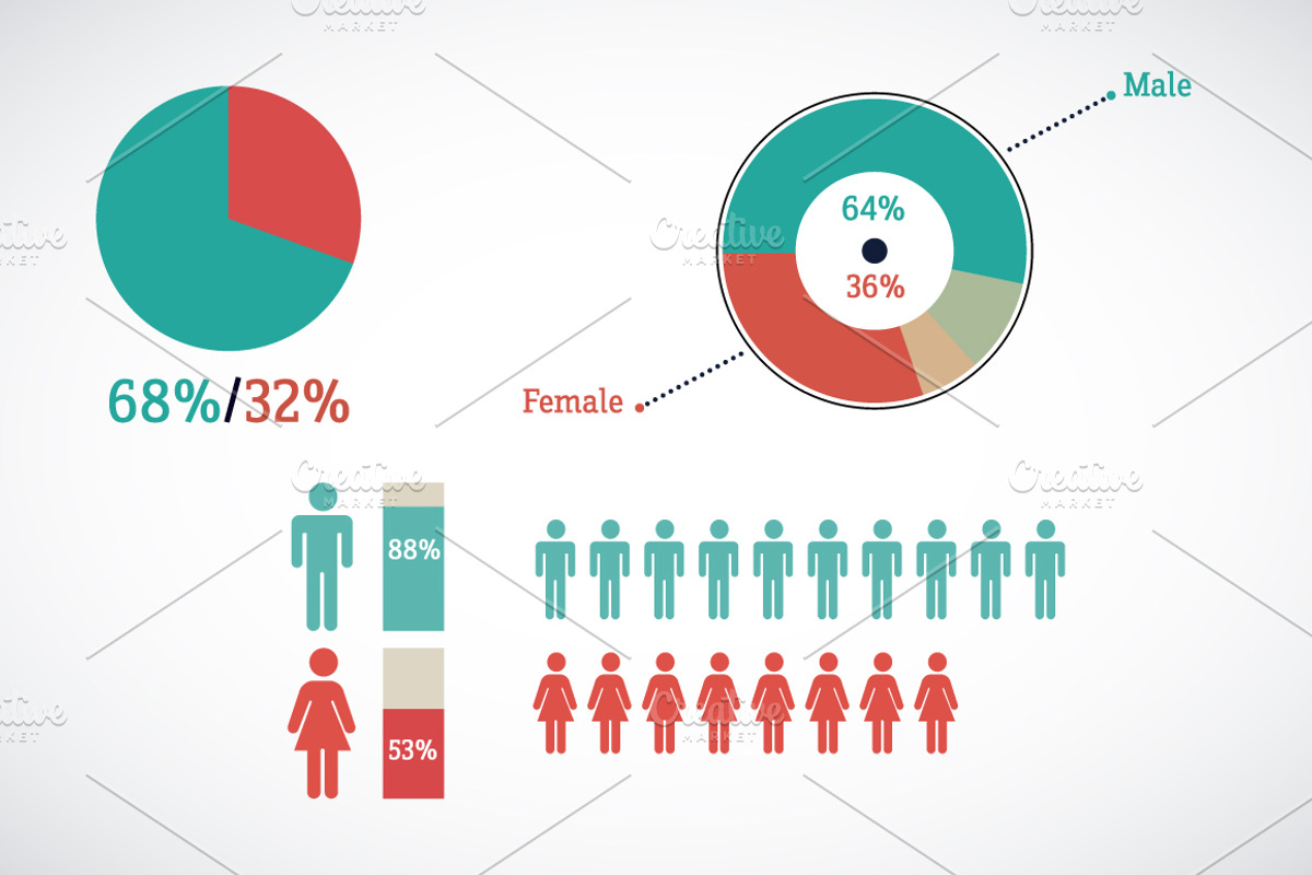 Detail infographic vector, a Templates & Theme by Sayid (Photo 5 of 5)