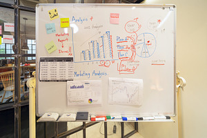 Close up of business marketing strategies analysis plan with gra