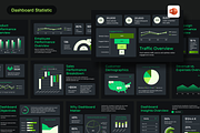 Dashboard Statistic Kit, a Presentation Template by Sixtemp (Thumbnail 1 of 3)