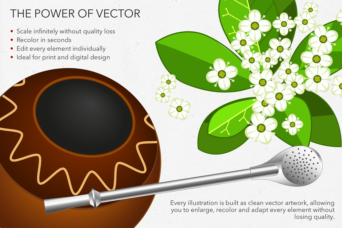 Yerba Mate Design Toolkit., a Brush Add-On by IrinaCzaran (Photo 3 of 7)