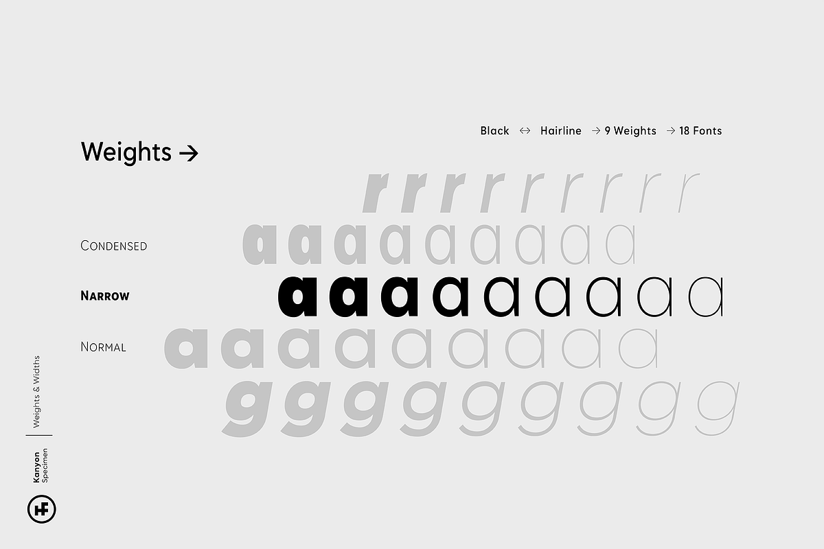 Kanyon Narrow, a Sans Serif Font by Hurufatfont (Photo 2 of 11)