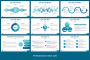 Annual Plan KeyNote, a Presentation Template by HiSlide.io (Thumbnail 4 of 9)