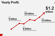 Swiss Corporate Keynote Template, a Presentation Template by Warna Works (Thumbnail 5 of 5)