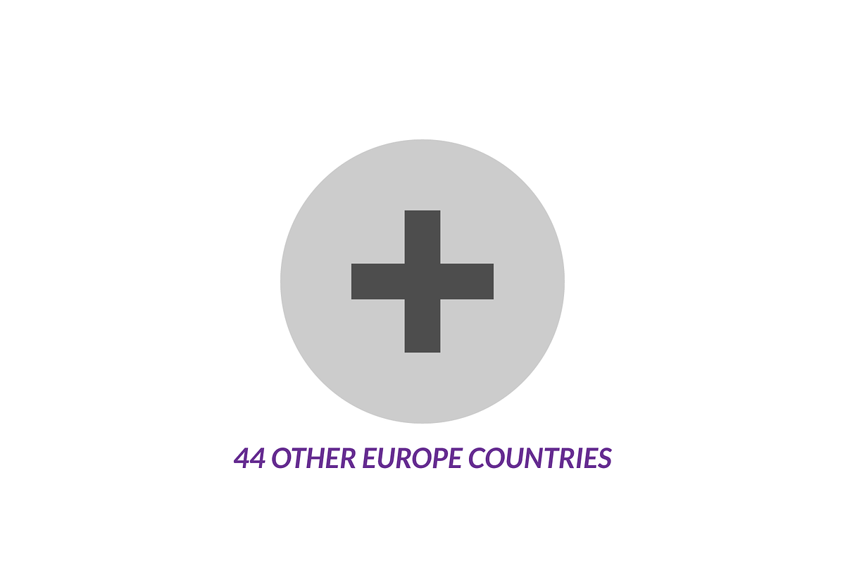 Europe Countries Vector Map, an Object Graphic by Nazim's Shop (Photo 4 of 8)