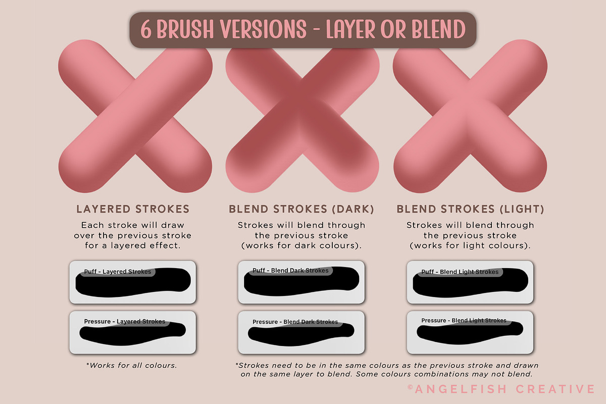Puff 3D Brushes for Procreate, a Brush Add-On by AngelfishCreative (Photo 3 of 10)