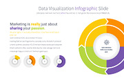 Data Visualization PowerPoint, a Presentation Template by Pulsecolor (Thumbnail 37 of 37)