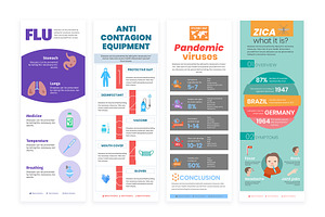 Pandemic Viruses And Flu Infographic