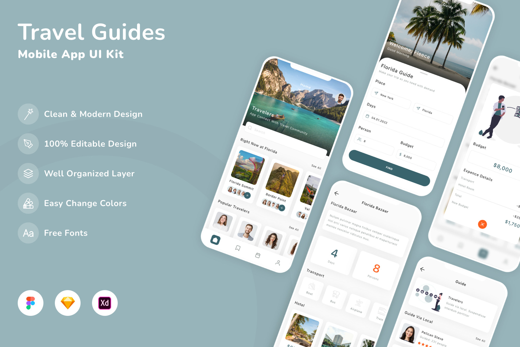 Travel Guides Mobile App UI Kit, an UI Kit Template by Betush