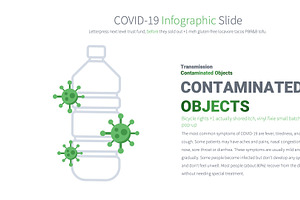 COVID-19 PowerPoint Infographics