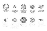 Telescopes & astronomy Icon Set, an Outline Icon by Nurlan's shop (Thumbnail 5 of 5)
