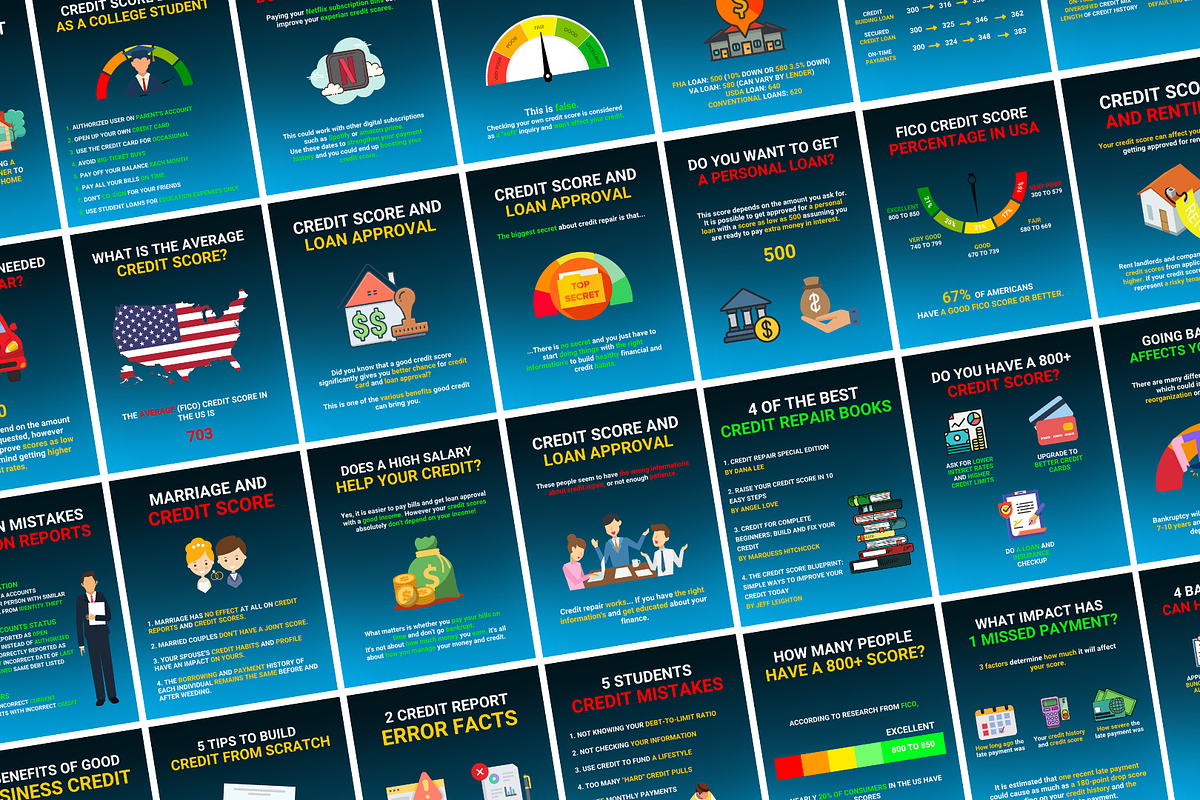 Credit Repair Infographic Templates preview 2