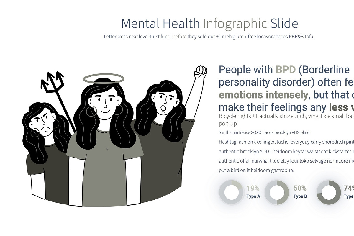 Mental Health PowerPoint Template, a Presentation Template by Pulsecolor